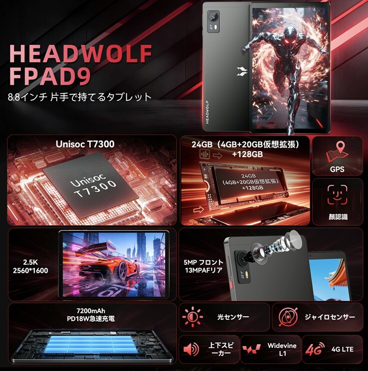 Az FPad9 jellemzői.