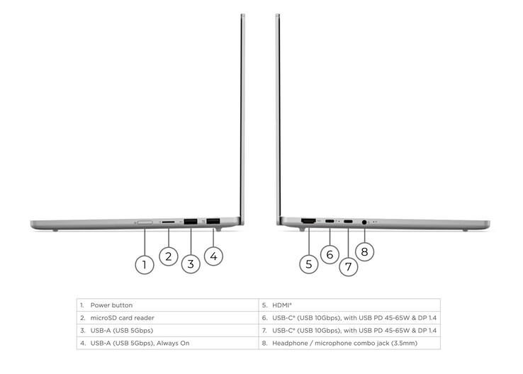 Az IdeaPad Slim 5i 13IWC11 több portot is tartalmaz, mint a MacBook Neo.