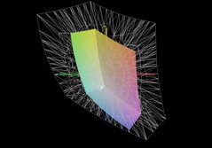 Medion Erazer helyettes 15 P1 vs DCI-P3