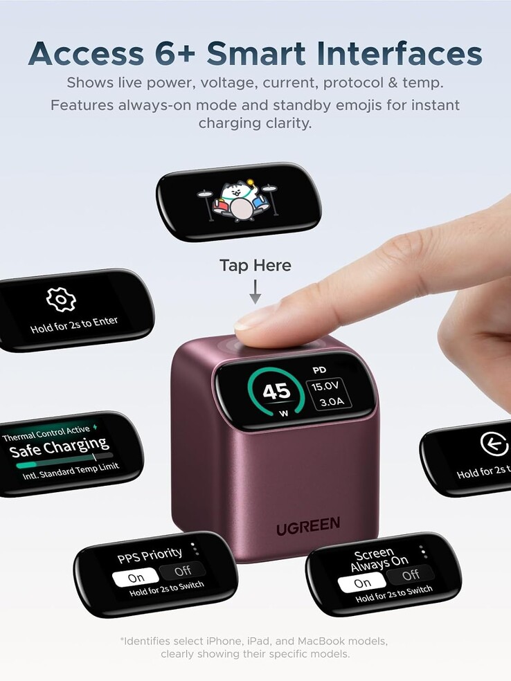 Az Ugreen Nexode Pro 45 W töltő beépített intelligens kijelzővel rendelkezik