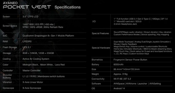 Az Ayaneo Pocket Vert meghajtásáról a Snapdragon 8+ Gen 1 gondoskodik. (Kép forrása: Ayaneo)