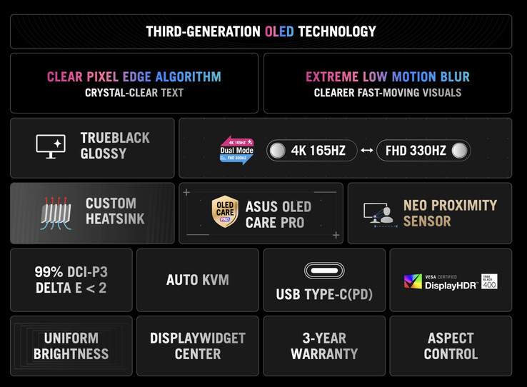 (Kép forrása: Asus)