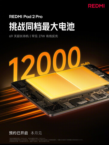 (Kép forrása: Xiaomi)