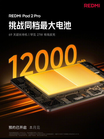 (Kép forrása: Xiaomi)