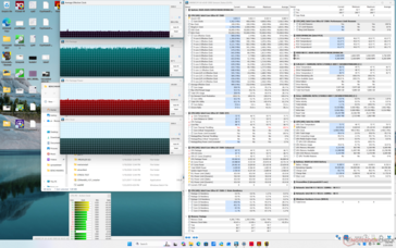 Cyberpunk 2077 stressz (teljesítmény mód)