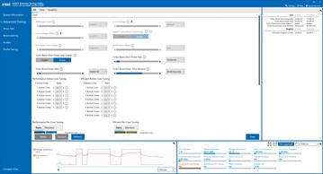 Intel Extreme Tuning Utility segédprogram