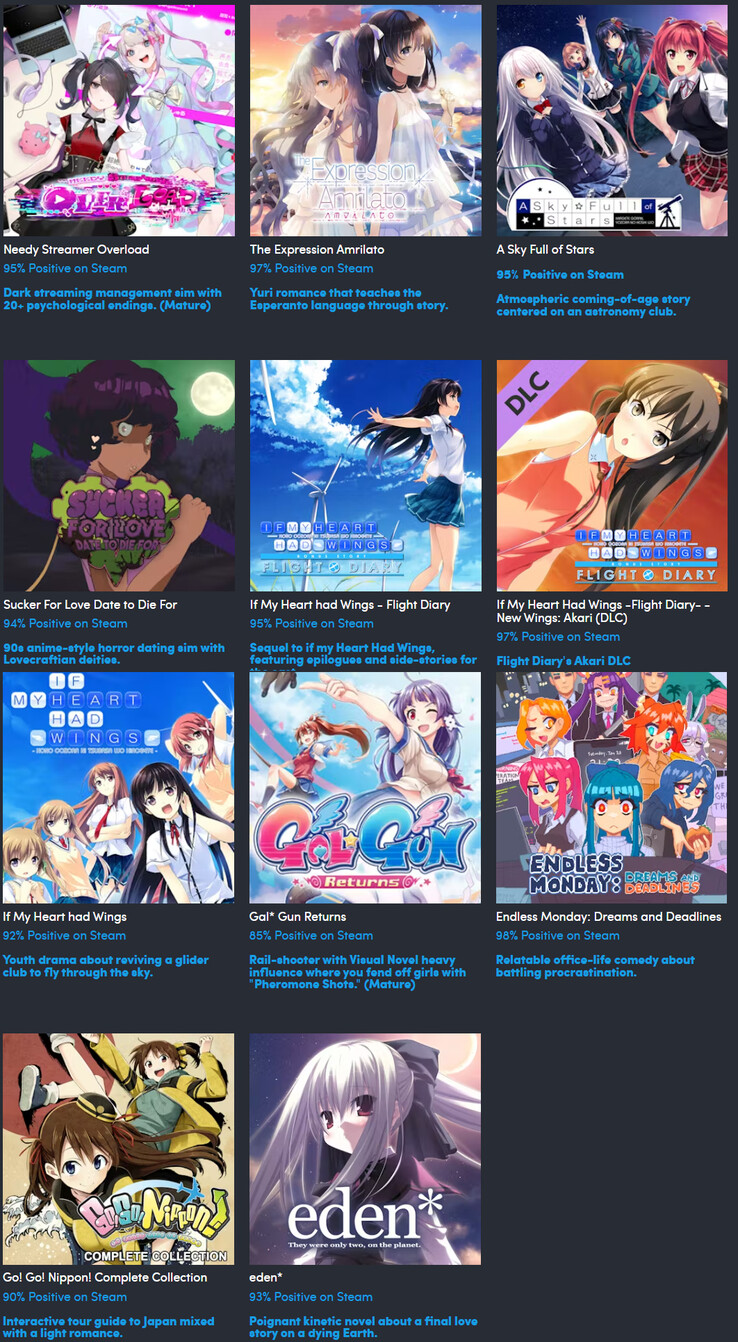 A gyűjteményben szereplő összes játék (Kép forrása: Humble Bundle) 