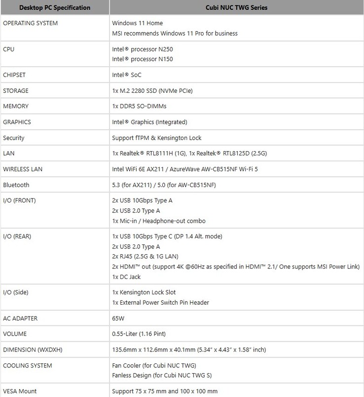 A Cubi NUC TWG mini PC sorozat teljes specifikációja