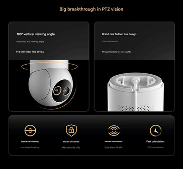 A Smart Camera 4 Zoom Edition kialakítása és látószögei (Kép forrása: Xiaomi - gépi fordítás)