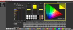 ColorChecker kalibrálás után