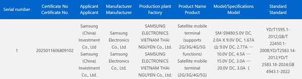 (Kép forrása: CCC)