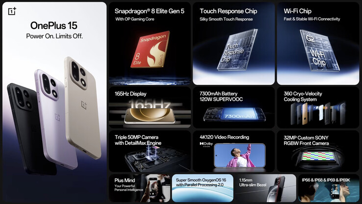 (Kép forrása: OnePlus)