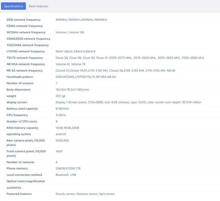 (Kép forrása: TENAA)