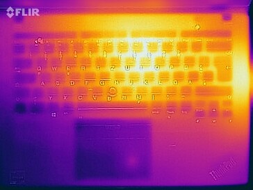 Surface temperatures stress test (top)