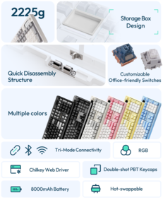 Chilkey ND104 részletek folytatása. (Kép forrása: Chilkey)