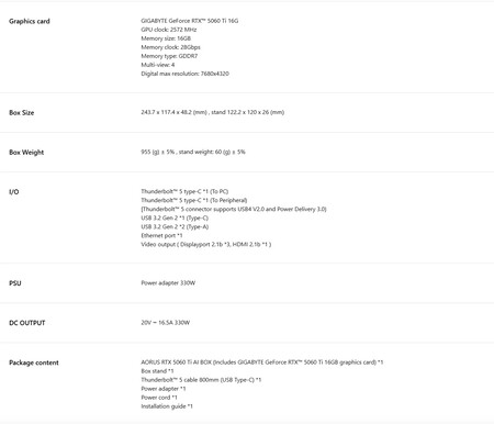 Az eGPU teljes specifikációja