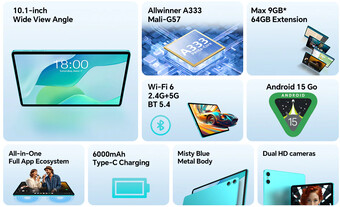 A P33 legfontosabb jellemzői (Kép forrása: Teclast)