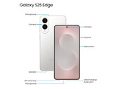 A Galaxy S25 Edge a hírek szerint 1200 euró fölött indul az eurózónában. (Kép forrása: via Evan Blass)