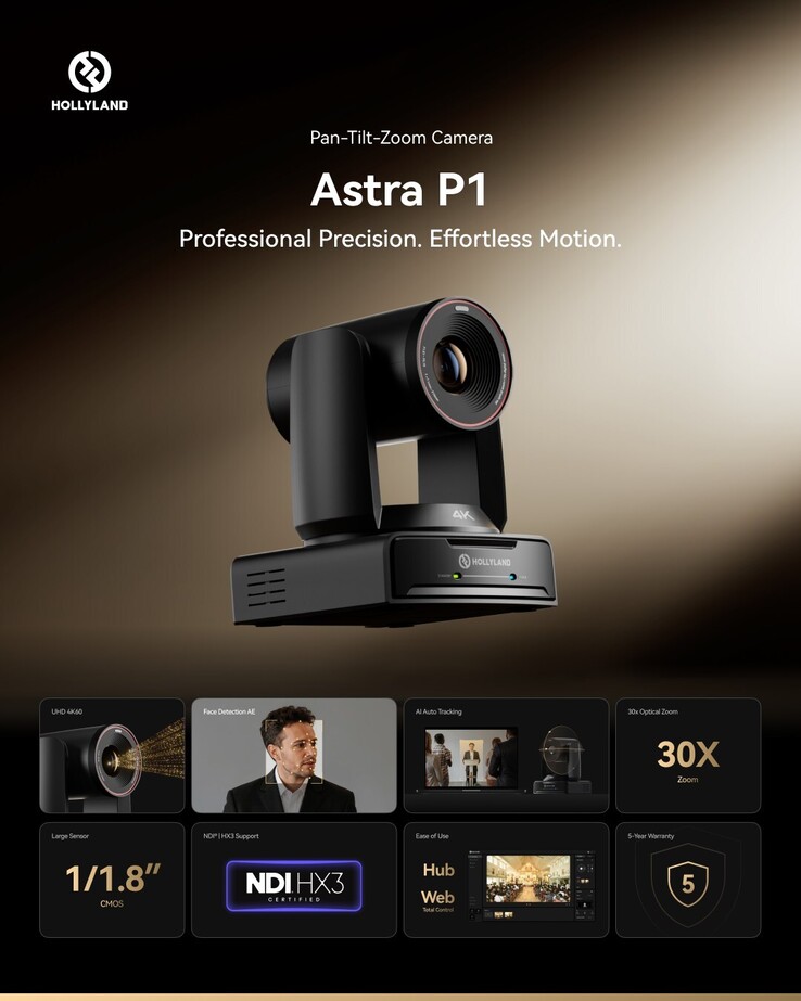 Az Astra P1 legfontosabb jellemzői