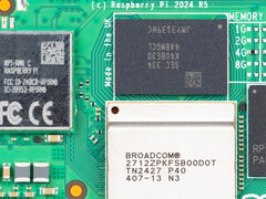 Raspberry A Pi nem emelte az SBC-k árait mindenhol. (Kép forrása: Raspberry Pi)
