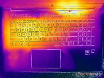 Prime95+FurMark stressz (C borító)