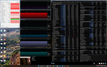 Cyberpunk 2077 stressz (Kiegyensúlyozott mód)
