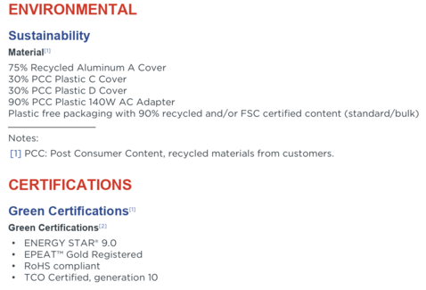 Fenntarthatóság (Forrás: Lenovo)