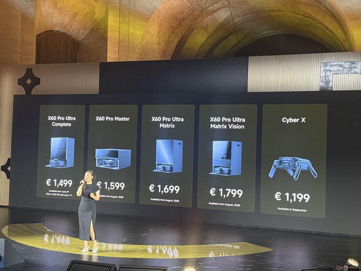 A Cyber X és X60 sorozat árai