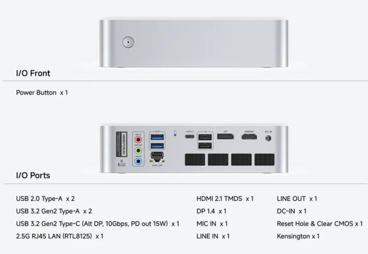 (Kép forrása: Minisforum)