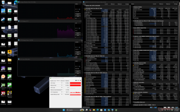 Rendszer üresjáratban