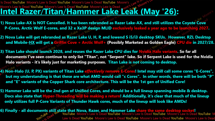 Intel Razer Lake Razer Lake AX Titan Lake és Hammer Lake CPU-architektúra részletei.