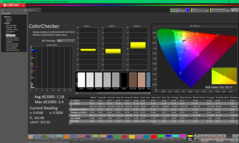 ColorChecker kalibrálás előtt