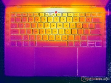 Cyberpunk 2077 stressz (C borító)