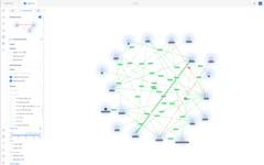 Barangolásos utazások az UniFi 10.1-ben