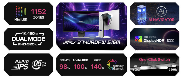 Az MSI MPG 274URDFW E16M kiemelkedő jellemzői. (Kép forrása: MSI)