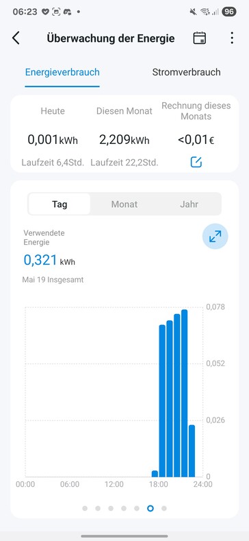 Ninebot F3Pro töltés
