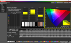 Colorchecker kalibrálatlan