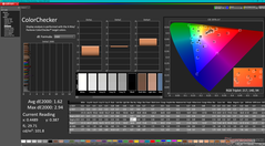 ColorChecker kalibrálás előtt