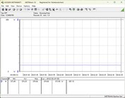  Teljesítményfogyasztási tesztrendszer - üresjáratban