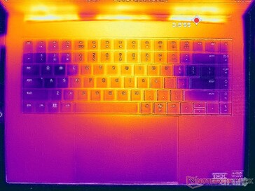 Prime95+FurMark stressz (C borító)