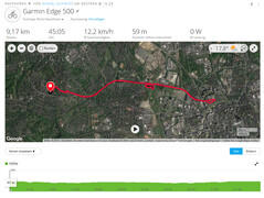 Garmin Edge 500: overall route