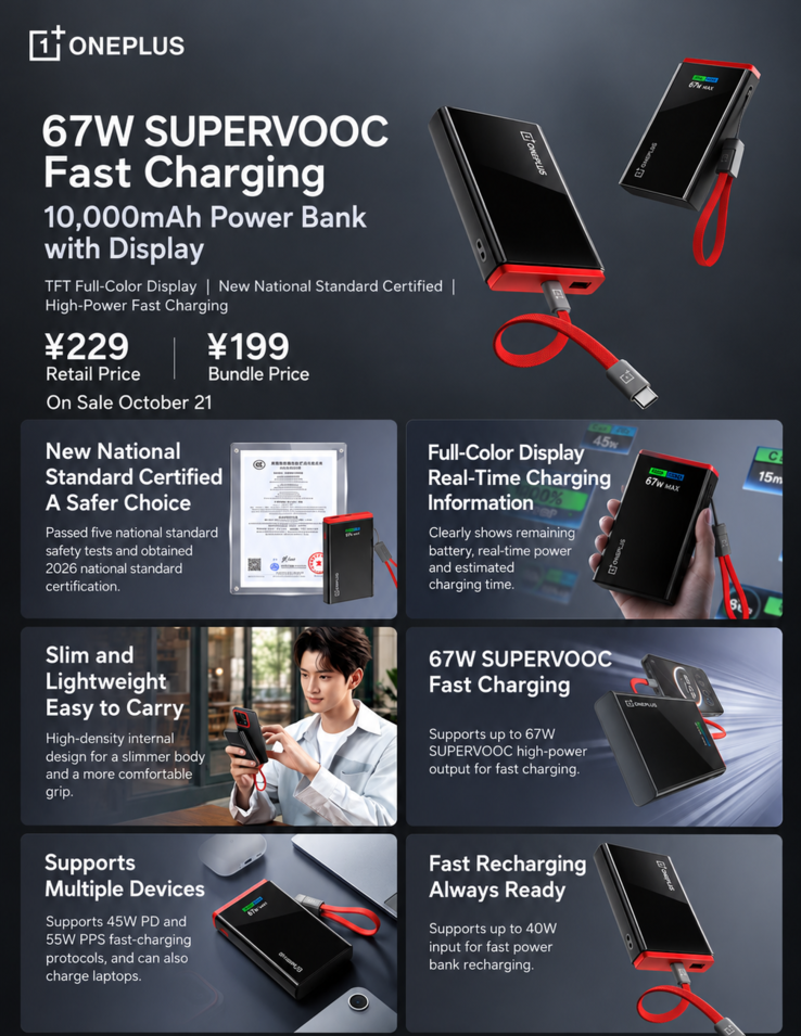 A OnePlus 67W SuperVOOC power bank dizájnját, kijelzőjét, töltési funkcióit és tartozékait bemutató infografika