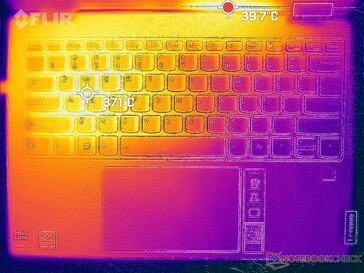 Prime95+FurMark stressz (C borító)