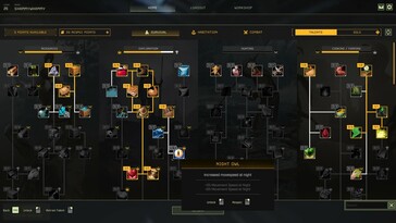 Az Icarus játékban szereplő tehetségeket bemutató kép. (Kép forrása: Steam)