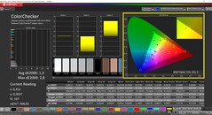 Colorchecker kalibrálás előtt