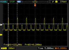 OLED flicker at minimum brightness (119 - 122 Hz)