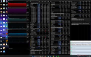 Prime95 stressz