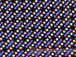 Éles RGB képpontok észrevehető szemcsézettség nélkül