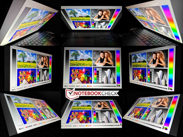 Nézési szög stabilitás