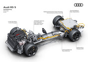 Audi RS 5 Performance PHEV - műszaki adatok